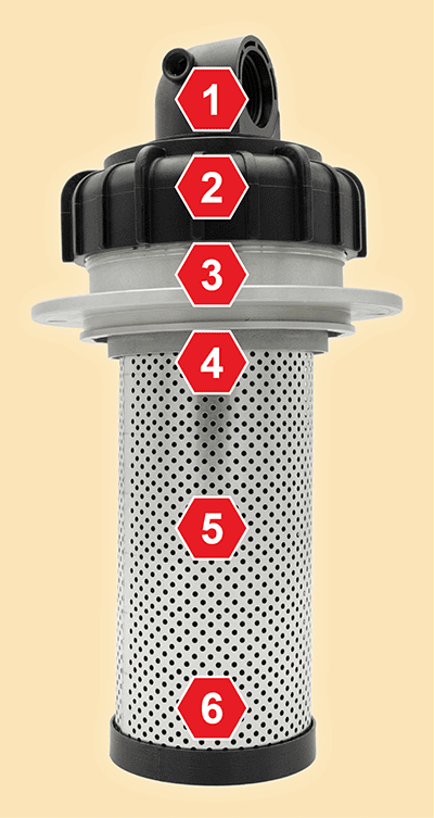 Diagram of different components of AFT air removal filtration.