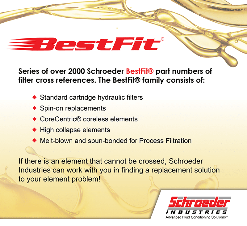 Series of over 2000 Schroeder BestFit® part numbers of filter cross references. The BestFit® family consists of: Standard cartridge hydraulic filters Spin-on replacements CoreCentric® coreless elements High collapse elements Melt-blown and spun-bonded for Process Filtration If there is an element that cannot be crossed, Schroeder Industries can work with you in finding a replacement solution to your element problem!