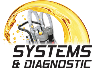 Systems & Diagnostics Logo